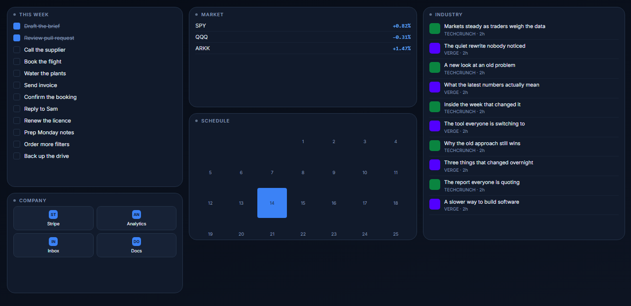 Founder Cockpit board preview