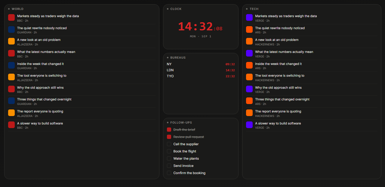News Desk board preview