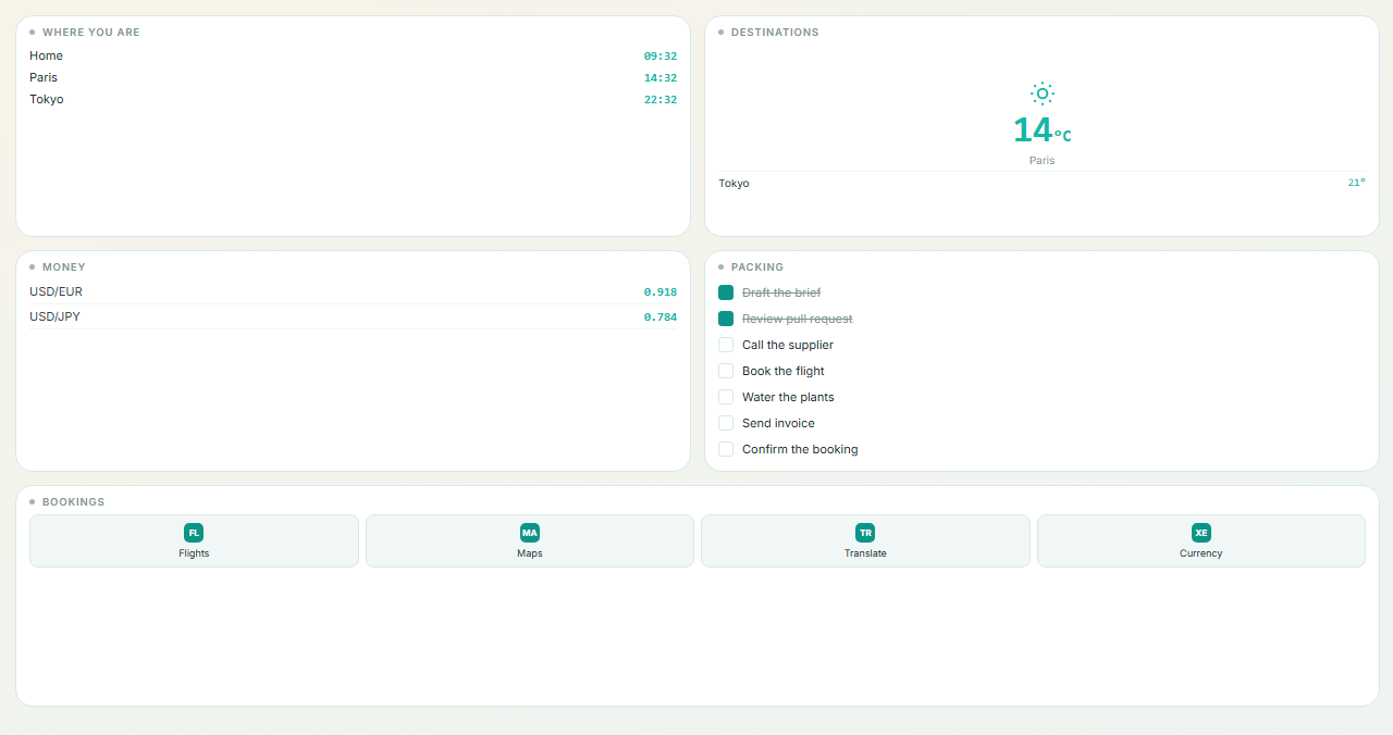 Travel Planner board preview