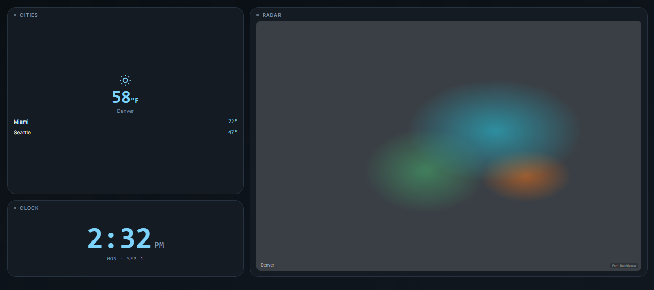 Weather Station board preview